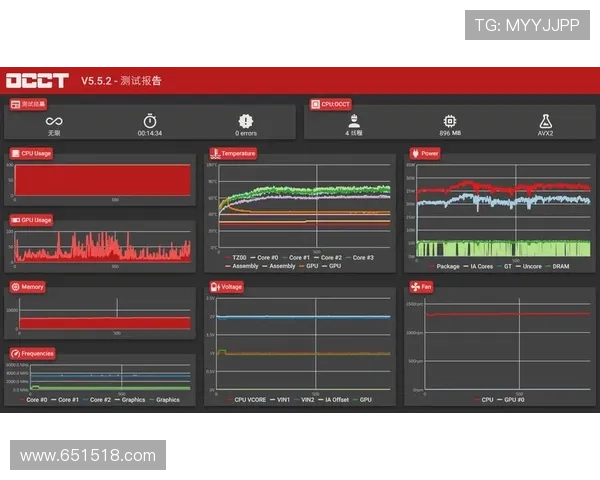 体育博彩网址的用户体验:界面与功能评测 体育博彩网址的用户体验:界面与功能评测